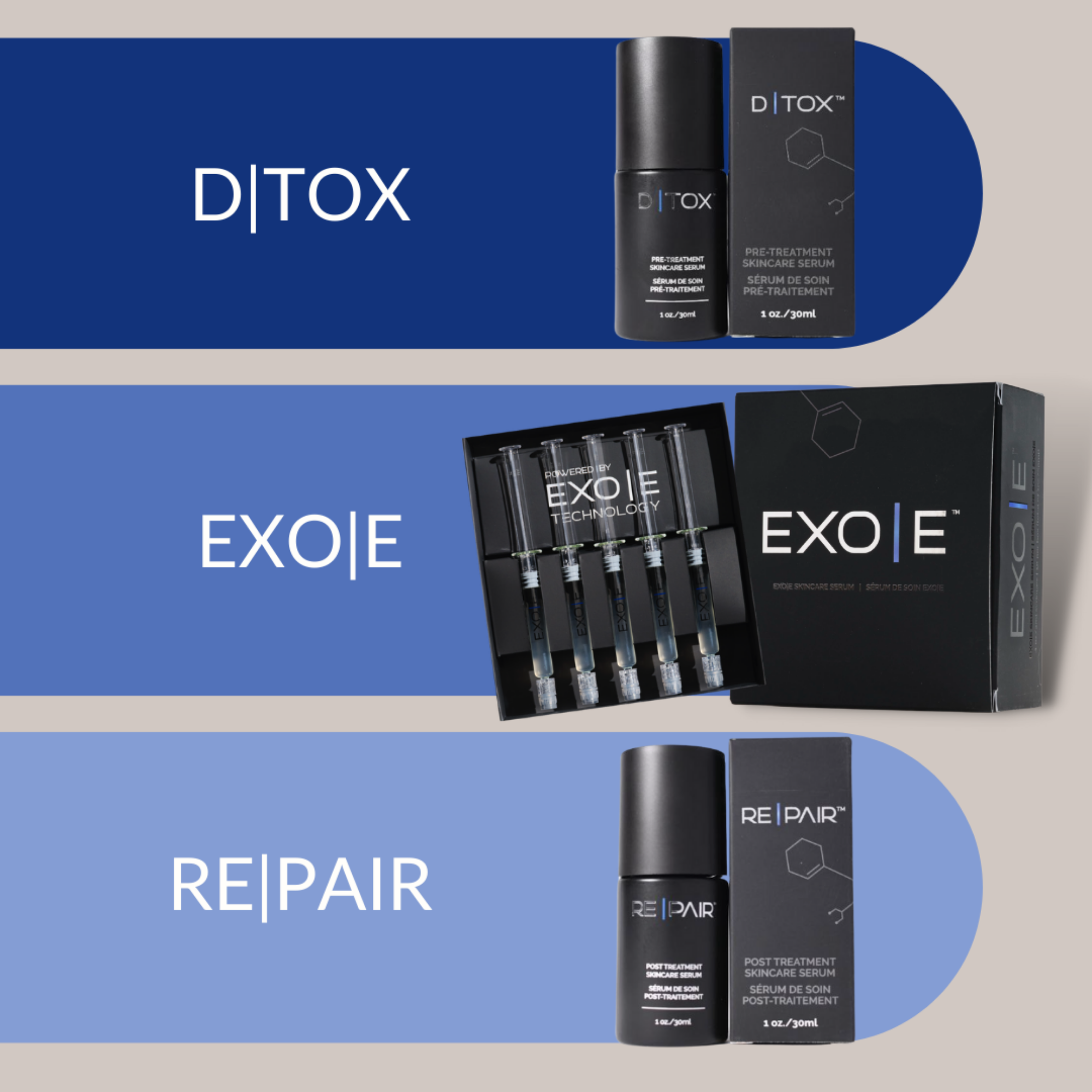 Skin Revitalizing Complex Treatment Kit