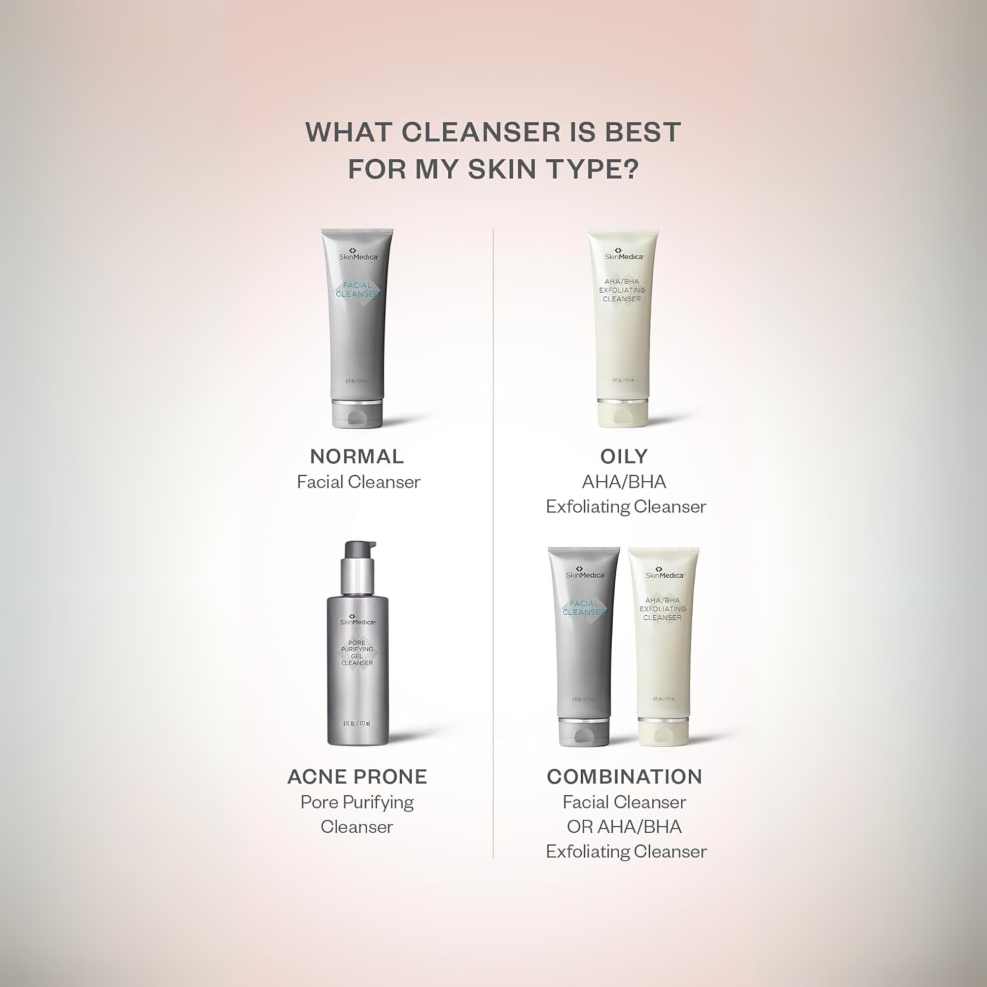 Pore Purifying Gel Cleanser - MariposaSkincare.com