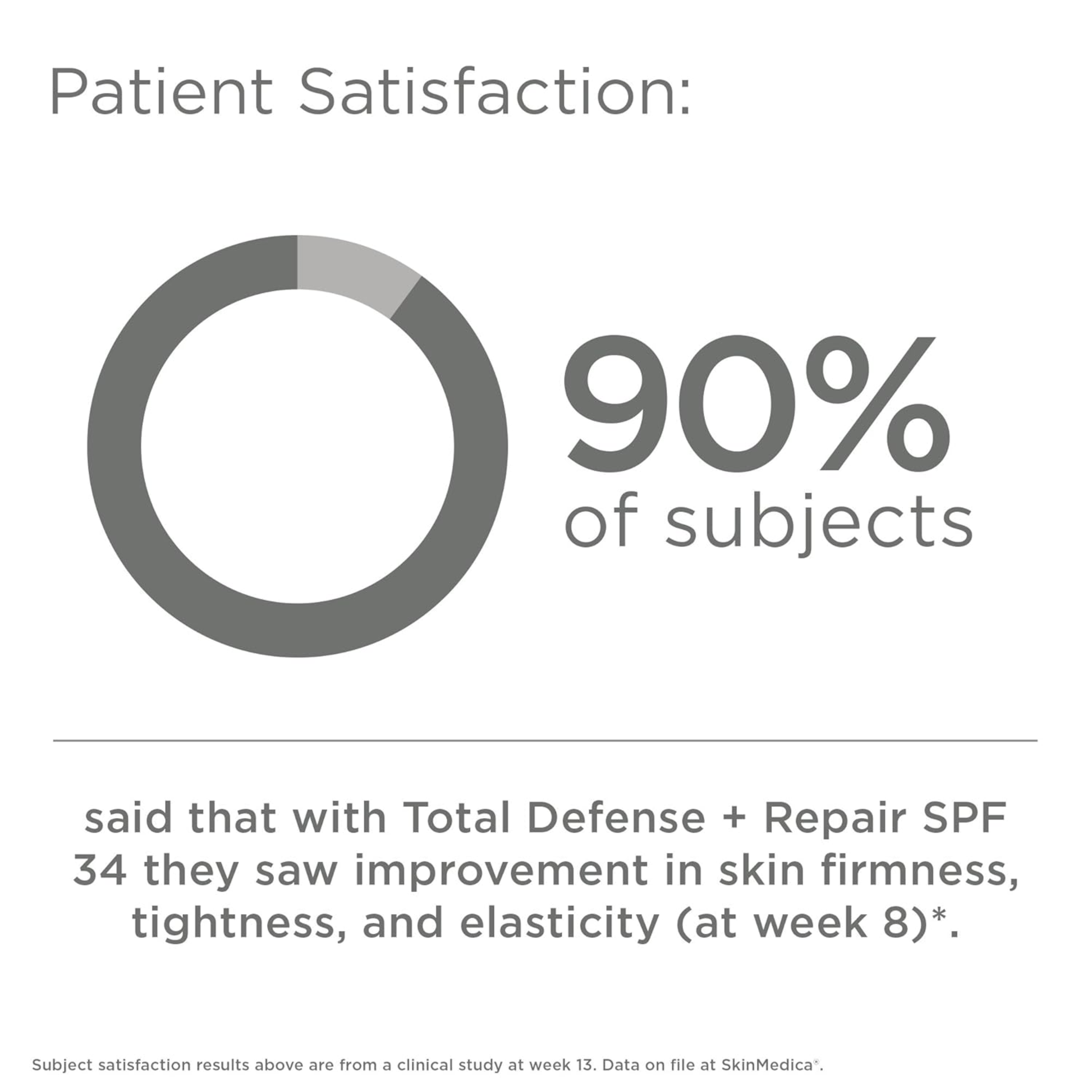 Total Defense + Repair Broad Spectrum SPF 34 / PA ++++ Sunscreen - MariposaSkincare.com