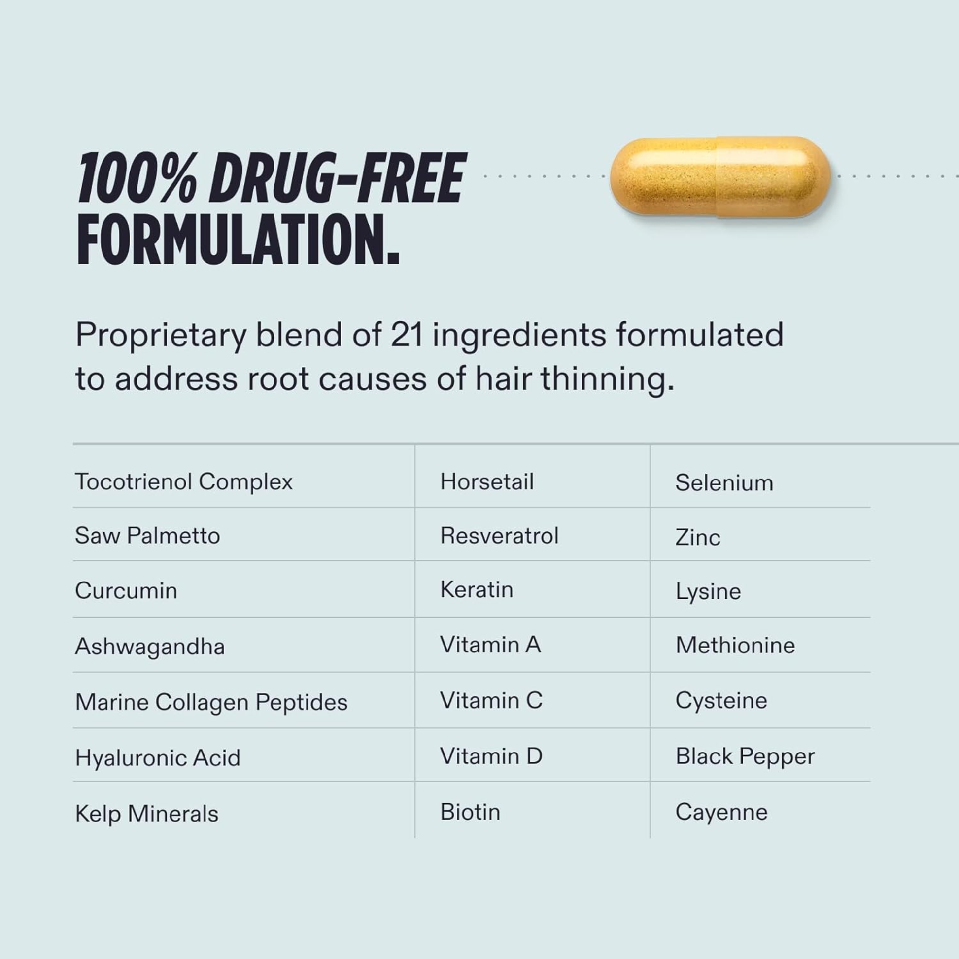 MEN Hair Growth Supplements, Clinically Tested, Dermatologist Recommended - MariposaSkincare.com