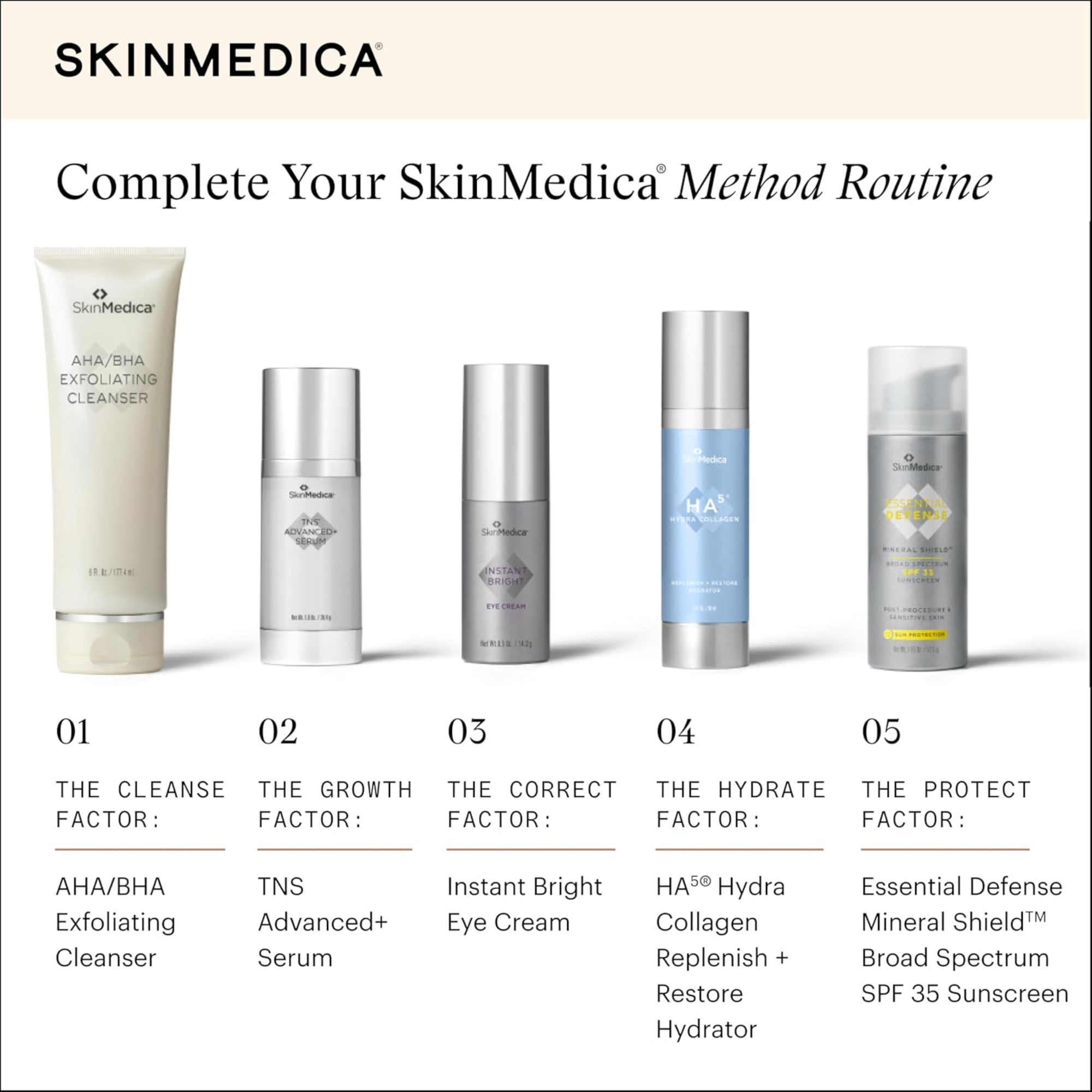 AHA / BHA Cleanser